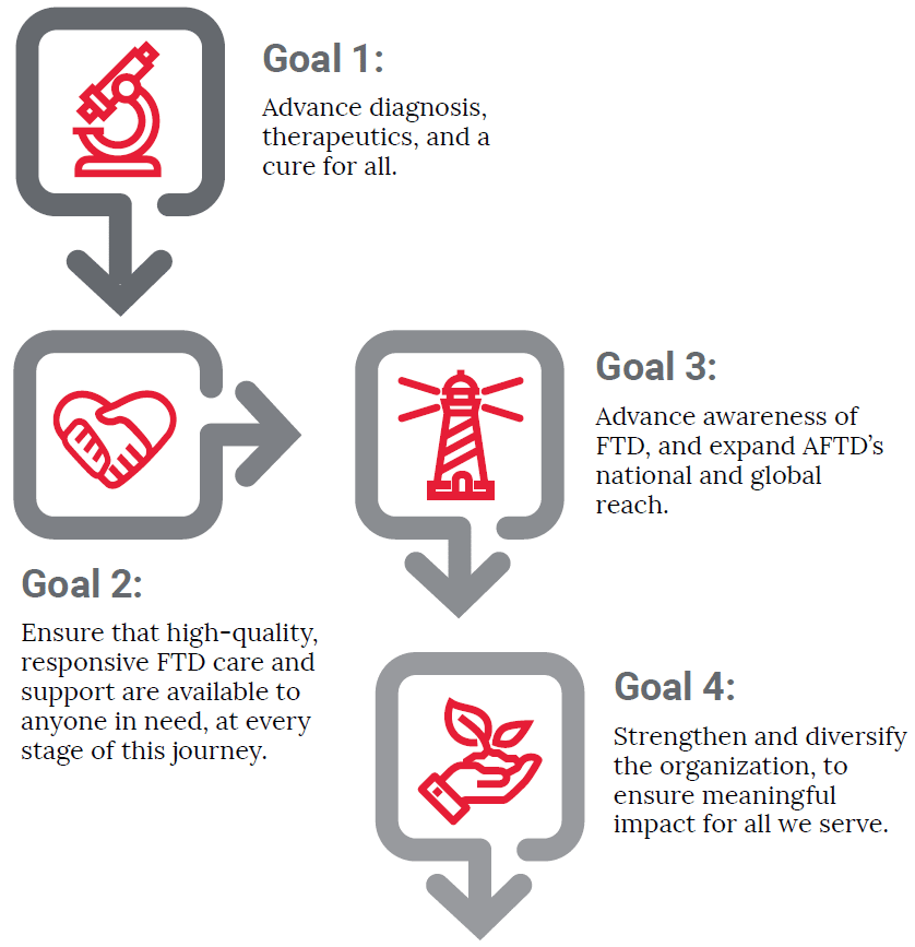 Cómo Desactivar el Modo Seguro de Windows 7 para Mejorar la Experiencia de Usuario 2 como desactivar el modo seguro de windows 7 para mejorar la experiencia de usuario 1