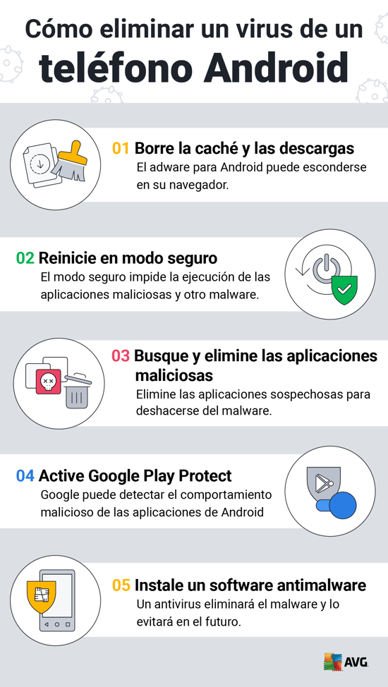 Consejos para quitar el modo no seguro de tu página web 2 consejos para quitar el modo no seguro de tu pagina web